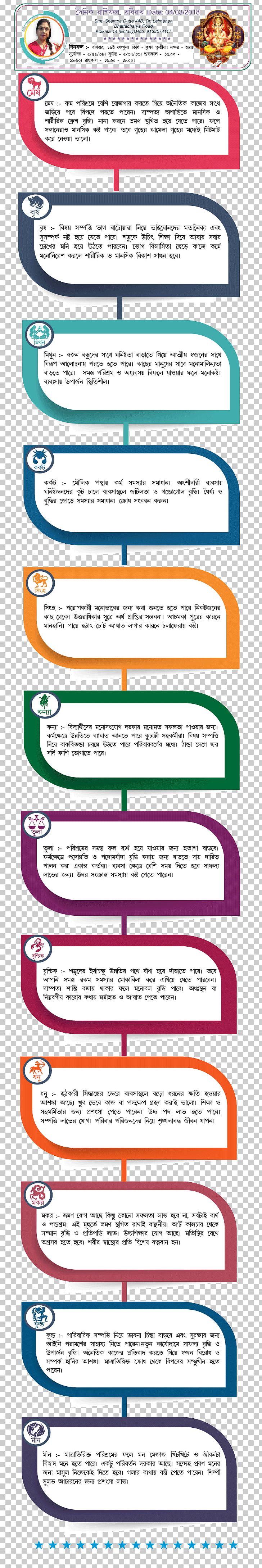 Line Point Font PNG, Clipart, Area, Art, Line, Malayalam Calendar, Point Free PNG Download