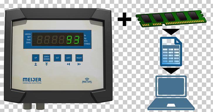 Measuring Scales Electronics PNG, Clipart, Communication, Computer Hardware, Computer Monitors, Data Logger, Display Device Free PNG Download