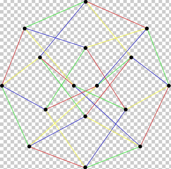 Triangle Point Symmetry PNG, Clipart, Angle, Area, Art, Chromatic, Circle Free PNG Download