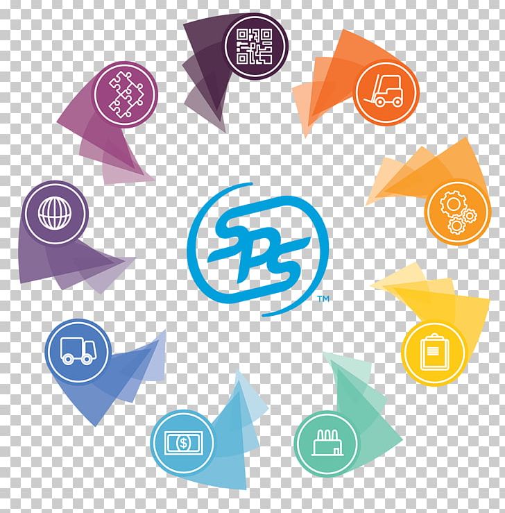 SPS Commerce Electronic Data Interchange Logo Supply Chain PNG, Clipart, Circle, Commerce, Communication, Diagram, Distribution Free PNG Download