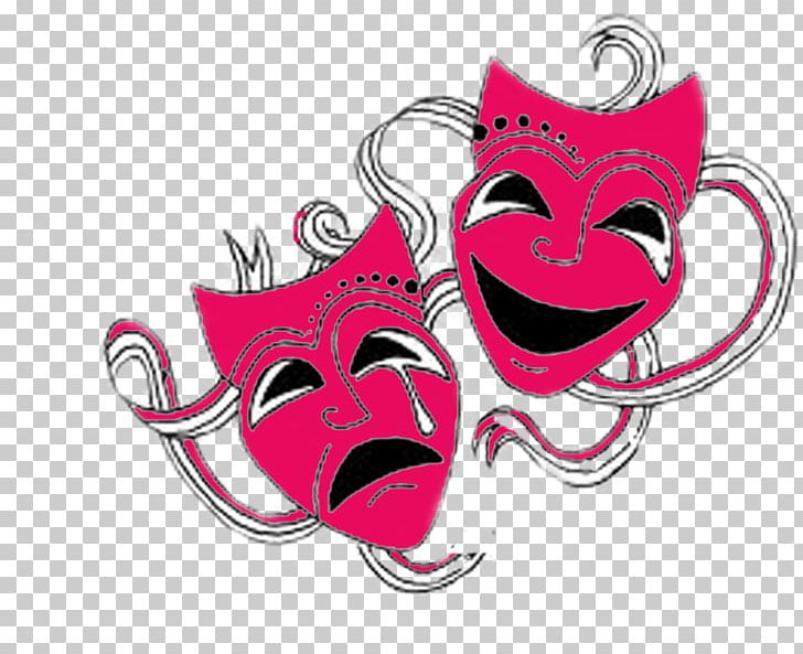 Performing Arts The Arts Theatre PNG, Clipart, Art, Art Museum, Arts, Body Jewelry, Drama Free PNG Download