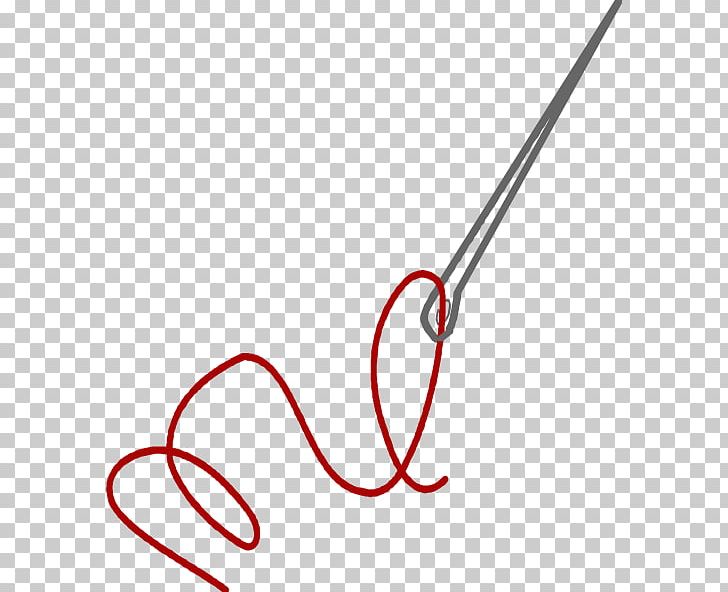 Hand-Sewing Needles Thread PNG, Clipart, Angle, Area, Bobbin, Circle ...