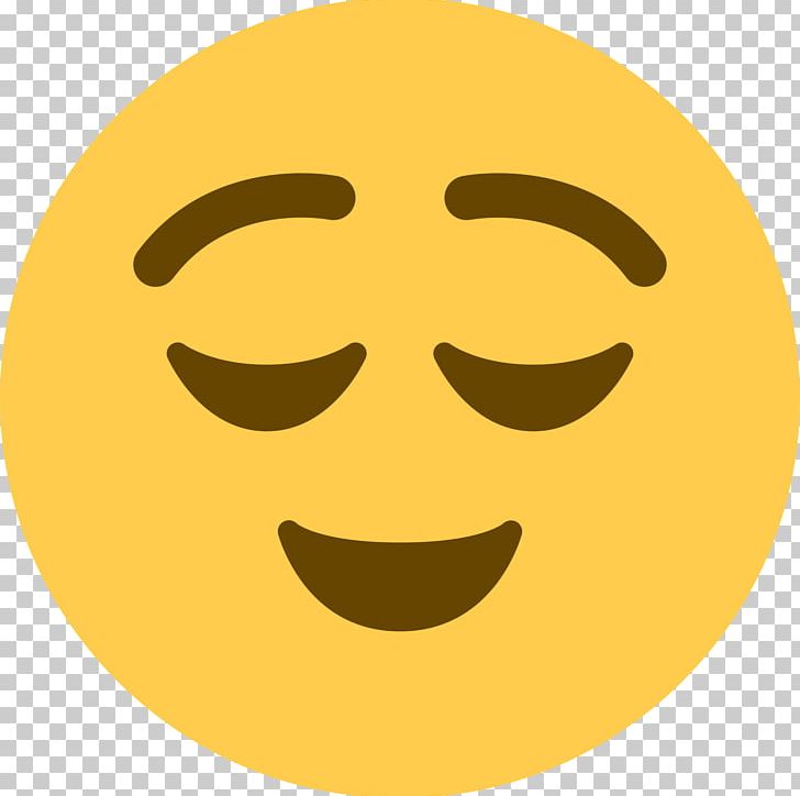 Emoji Face Emoticon Smiley Symbol PNG, Clipart, Computer Icons, Emoji, Emoji Face, Emojipedia, Emojis Free PNG Download