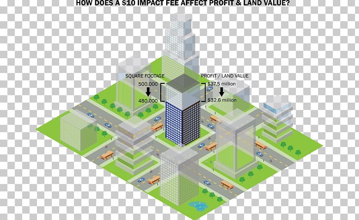 Urban Design Mixed-use Residential Area PNG, Clipart, Angle, Architecture, Building, Diagram, Elevation Free PNG Download