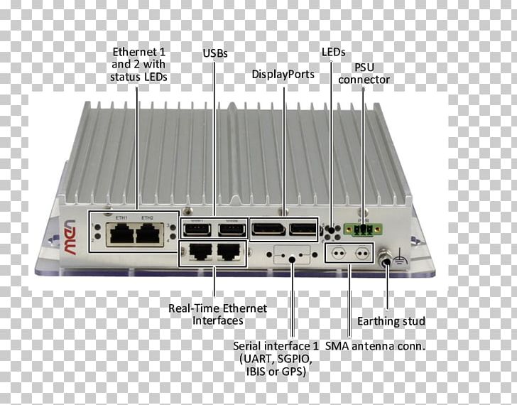 Electronics Gigahertz Advanced Micro Devices Multi-core Processor PNG, Clipart, Advanced Micro Devices, Amd Accelerated Processing Unit, Central Processing Unit, Electronics, Embedded System Free PNG Download