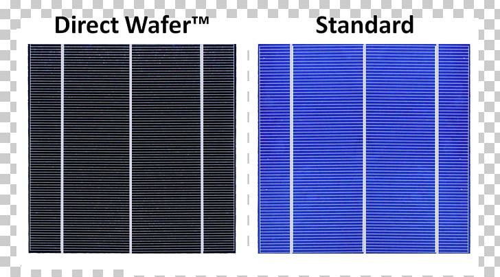 Solar Panels Solar Power Wafer Solar Cell Smart Module PNG, Clipart, Angle, Cell, Energy, Energy Security, Impurity Texture Free PNG Download