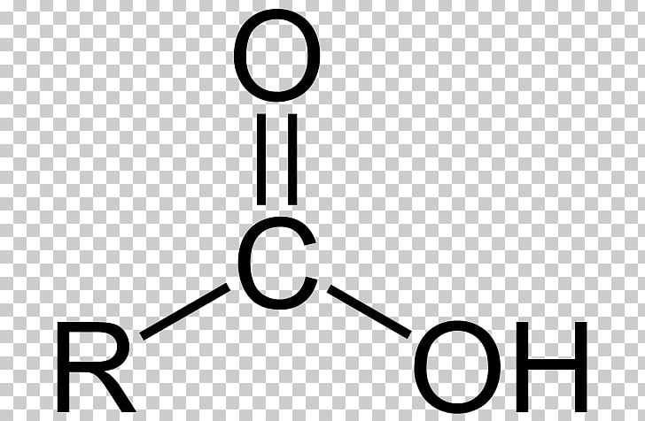 Carboxylic Acid Propionic Acid Functional Group Organic Chemistry PNG ...