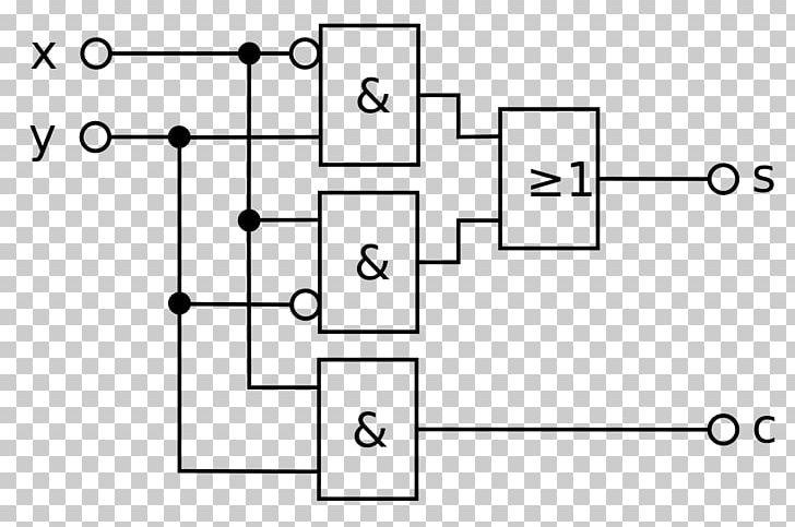 Halbaddierer Adder XOR Gate Combinational Logic PNG, Clipart, Adder, And Gate, Angle, Area, Black And White Free PNG Download