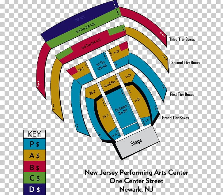 New Jersey Performing Arts Center Newark Symphony Hall Prudential Center Bass Performance Hall New Jersey Symphony Orchestra PNG, Clipart, Area, Bass Performance Hall, Boston Blackie, Brand, Center Street Free PNG Download