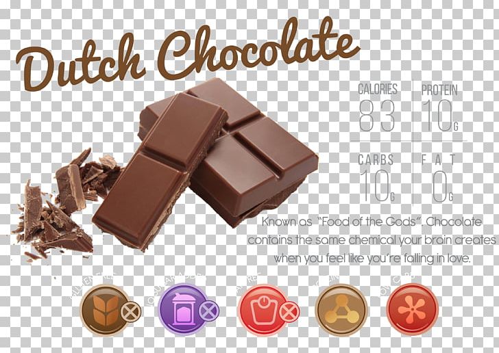 Chocolate Bar Praline Sugar Food PNG, Clipart, Bonbon, Brand, Candy Bar, Chocolate, Chocolate Bar Free PNG Download