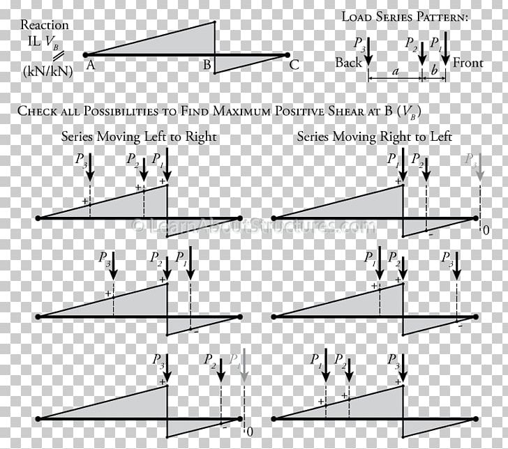 Drawing Angle Point PNG, Clipart, Angle, Area, Art, Black And White, Diagram Free PNG Download
