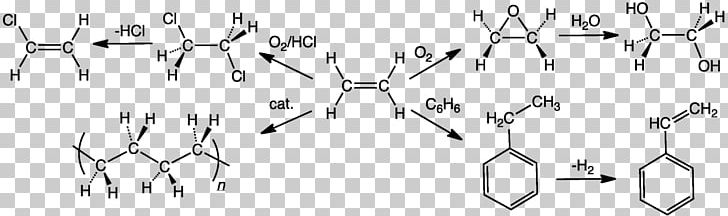 Ethylene Oxide Chemistry Alkene Hydrocarbon PNG, Clipart, Angle, Arm, Branch, Chemistry, Line Free PNG Download