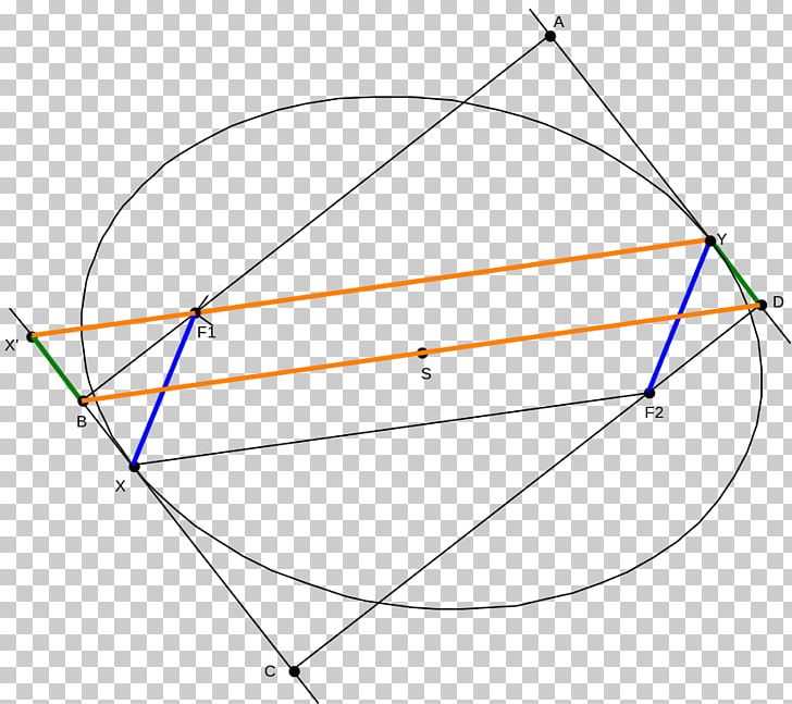 Triangle Geometry Ellipse Circle PNG, Clipart, Angle, Area, Art, Bounded Set, Circle Free PNG Download