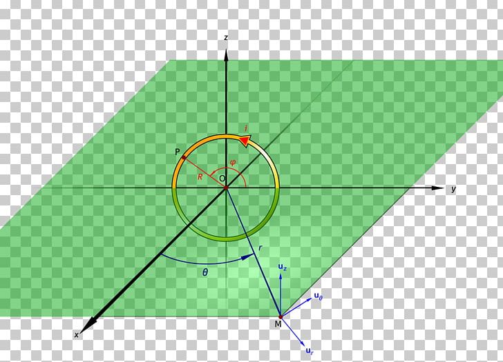 Triangle Point Green PNG, Clipart, Angle, Area, Art, Circle, Grass Free PNG Download