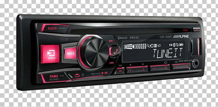Vehicle Audio Car Alpine Electronics Head Unit CD Player PNG, Clipart, Alpine Electronics, Audio Receiver, Av Receiver, Car, Cd Player Free PNG Download