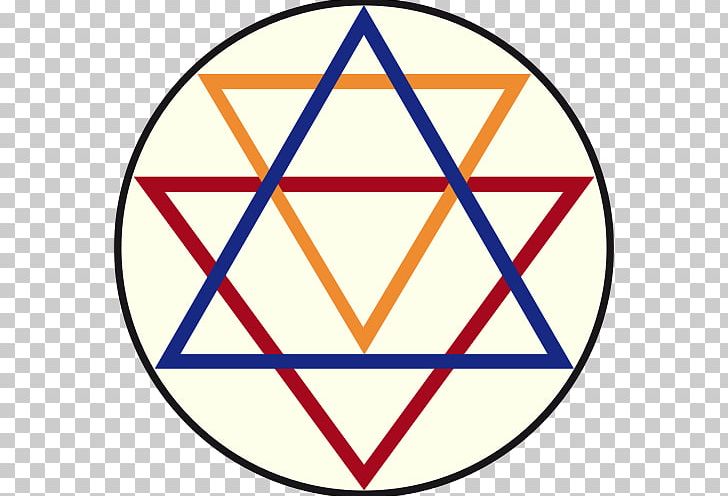 Star Of David Judaism Hexagram Seal Of Solomon Symbol PNG, Clipart, Anahata, Angle, Area, Charms Pendants, Circle Free PNG Download
