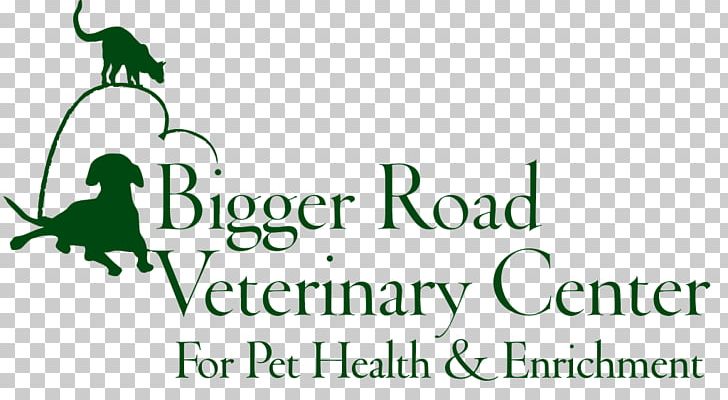 Bigger Road Veterinary Center Dog Veterinarian Bigger Road Veterinary Clinic Pets In Stitches PNG, Clipart, Animals, Banfield Pet Hospital, Brand, Communication, Dog Free PNG Download