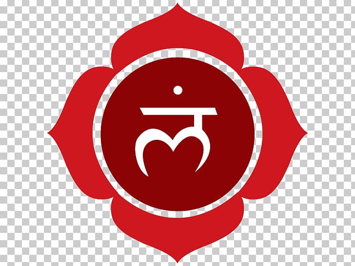 Upanishads Ganesha Muladhara Chakra Manipura PNG, Clipart, Ajna, Anahata, Chakra, Circle, Energy Free PNG Download