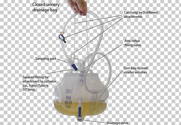 Urine Collection Device Foley Catheter Urinary Catheterization PNG, Clipart, Angle, Bag, Biological Specimen, Catheter, Diagram Free PNG Download