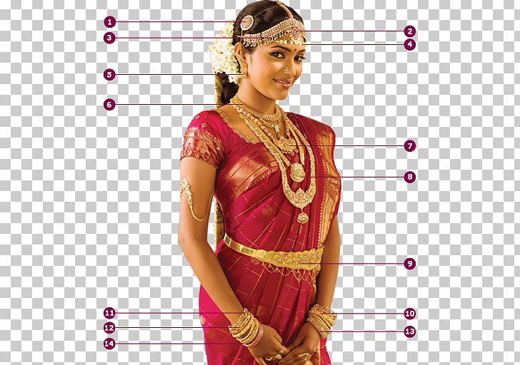 Bride Sari Jewellery Wedding Dress Belt PNG, Clipart, Abdomen, Arm, Belt, Bijou, Bindi Free PNG Download