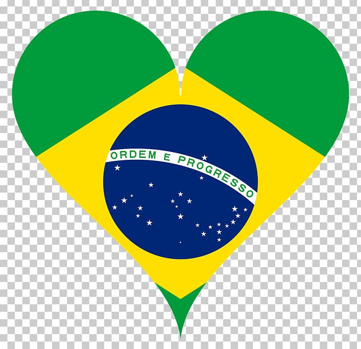 Flag Of Brazil Stock.xchng PNG, Clipart, Brazil, Circle, Computer Wallpaper, Flag, Flag Brazil Free PNG Download