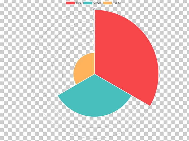 Area Chart Pie Chart Logo Brand PNG, Clipart, Angle, Area Chart, Brand, Chart, Circle Free PNG Download