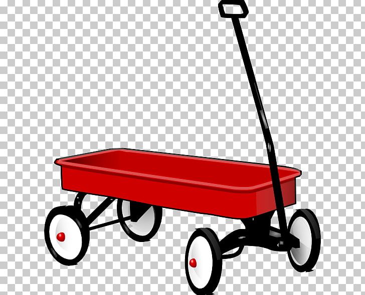 Car Covered Wagon PNG, Clipart, Car, Cart, Covered Wagon, Free Content, Locomotive Free PNG Download