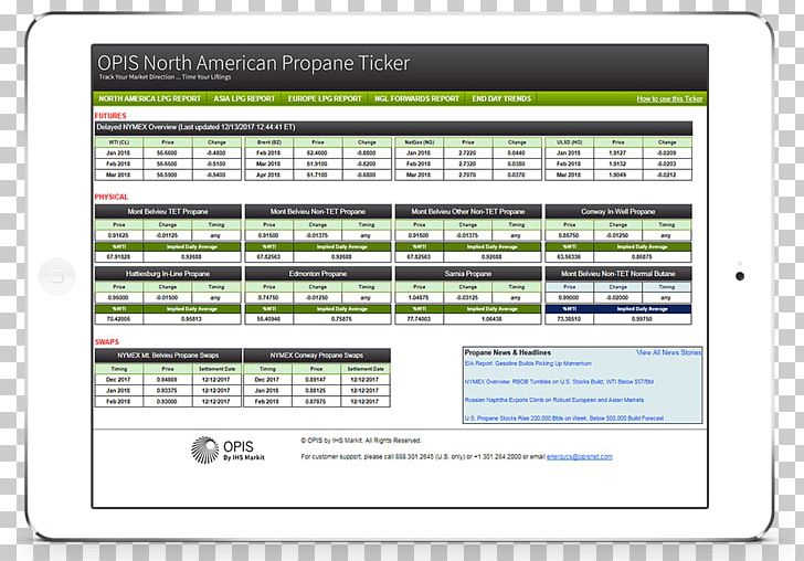 Oil Price Information Service (OPIS) Propane Keyword Tool Spot Contract PNG, Clipart, Area, Brand, Com, Computer, Computer Program Free PNG Download