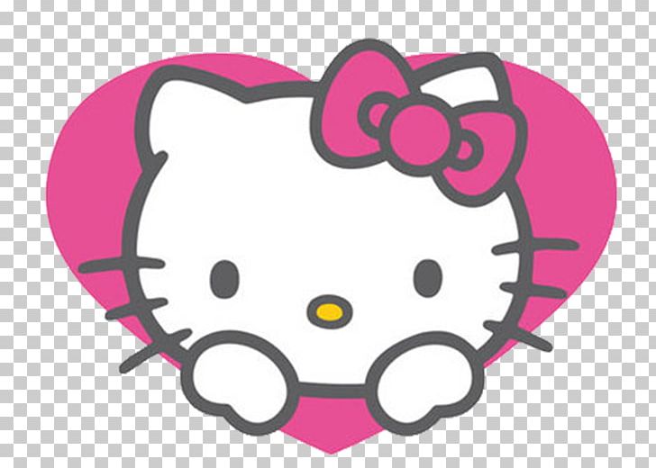 Hello Kitty Character Sanrio Female PNG, Clipart, Art, Character, Child, Circle, Cultural Globalization Free PNG Download