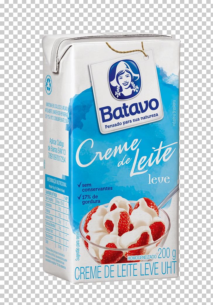 Ice Cream Milk Custard Batavo PNG, Clipart, Chocolate, Cream, Custard, Dairy Product, Dessert Free PNG Download