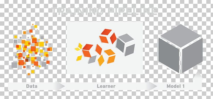 TensorFlow Machine Learning Docker Computer Software Open-source Model PNG, Clipart, Application Programming Interface, Artificial Intelligence, Brand, Computer Software, Computer Wallpaper Free PNG Download