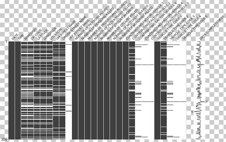 Python Data Visualization Library Matplotlib PNG, Clipart, Angle, Architecture, Brand, Building, Chart Free PNG Download