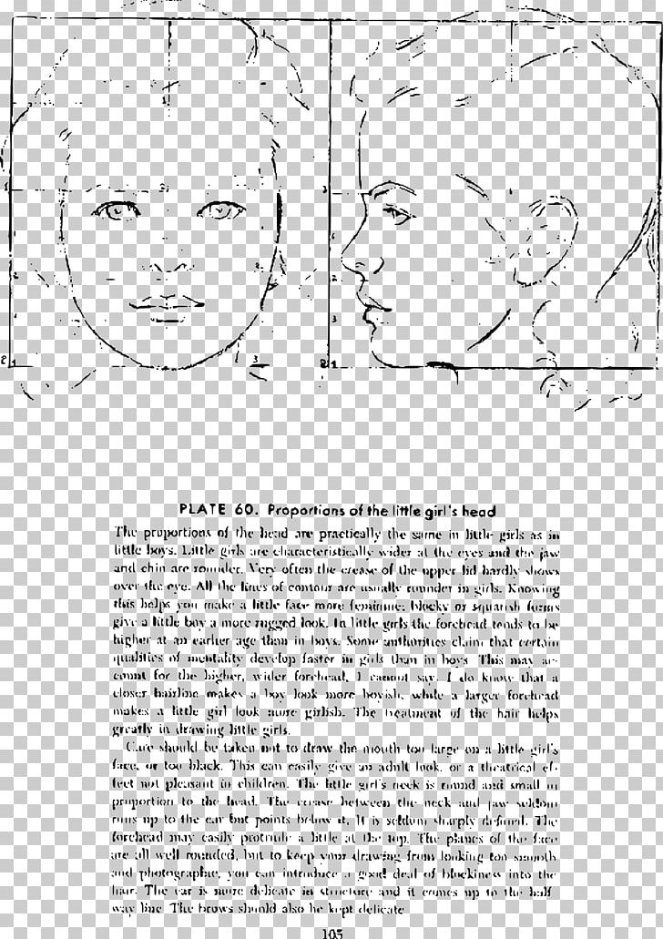 Drawing The Head And Hands Art Sketch PNG, Clipart, Anatomy, Andrew Loomis, Area, Art, Artwork Free PNG Download
