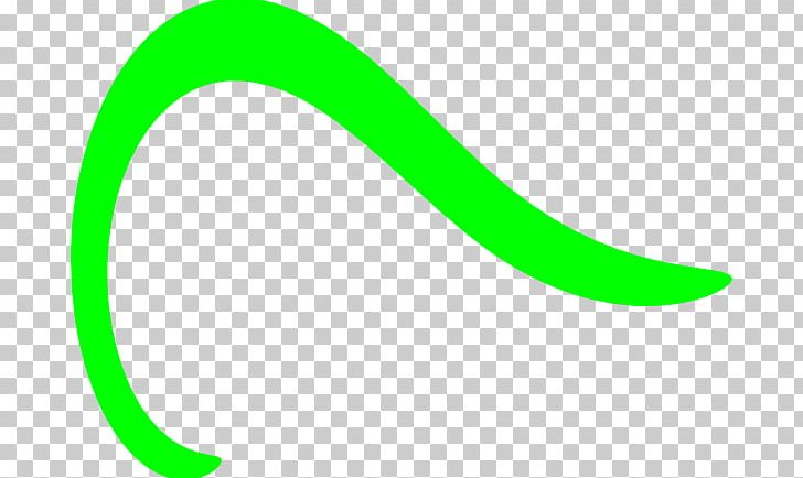 Line Curve PNG, Clipart, Area, Circle, Color, Curve, Desktop Wallpaper Free PNG Download