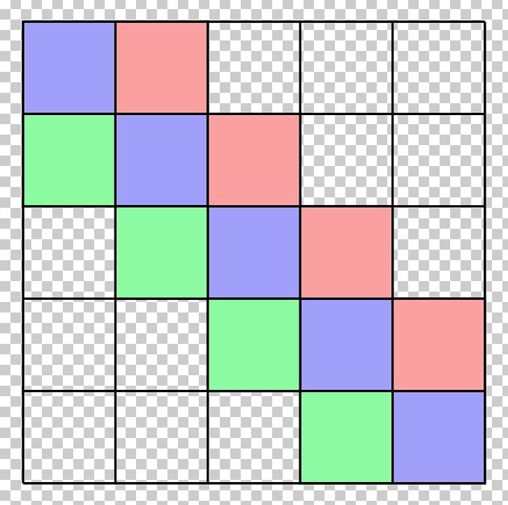 Tridiagonal Matrix Linear Algebra Toeplitz Matrix PNG, Clipart, Algebra, Angle, Area, Basis, Diagonal Free PNG Download