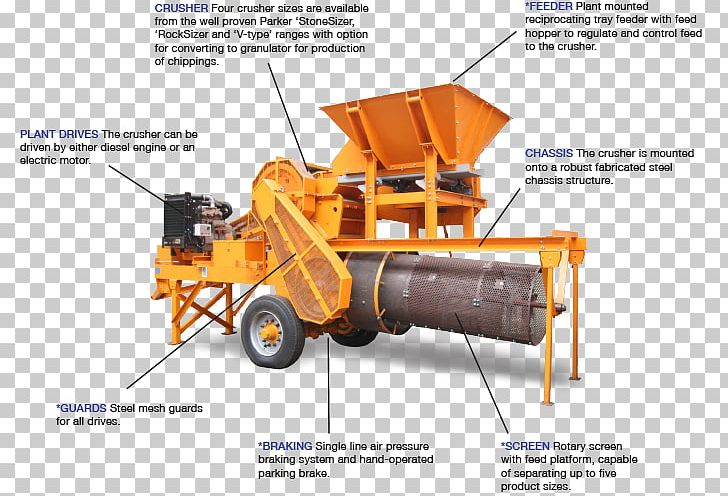 Crusher Crushing Plant Gravel Machine Rock PNG, Clipart, Aggregate, Asphalt, Asphalt Plant, Bulldozer, Chute Free PNG Download