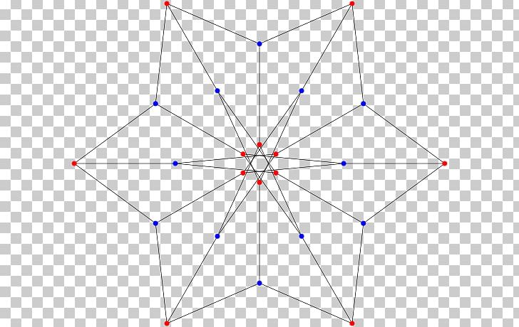Symmetry Nauru Graph Graph Theory Vertex PNG, Clipart, Angle, Area, Bipartite Graph, Circle, Cubic Graph Free PNG Download
