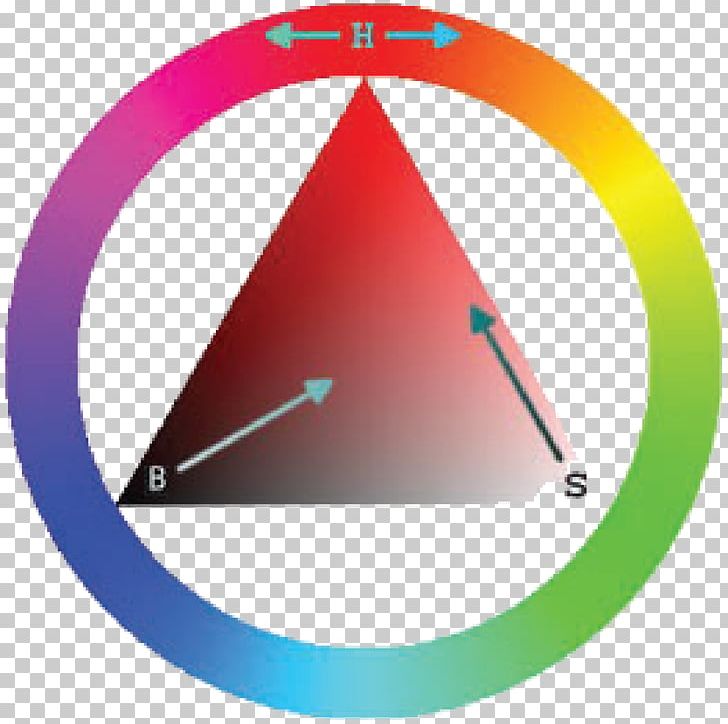 Color Wheel HSL And HSV Barvni Model HSV Color Model PNG, Clipart, Angle, Area, Barvni Model Hsv, Circle, Clock Free PNG Download