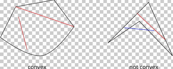 Point Triangle Shape Line Mathematics PNG, Clipart, Alt Attribute, Angle, Area, Art, Circle Free PNG Download