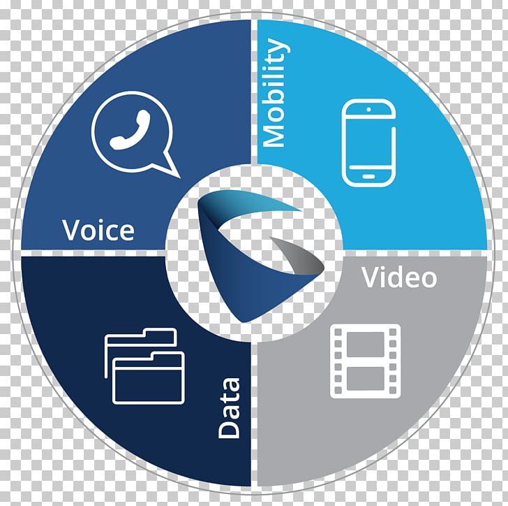 Grandstream Networks Business Telephone System IP PBX Grandstream UCM6202 PNG, Clipart, Area, Blue, Brand, Business, Business Telephone System Free PNG Download