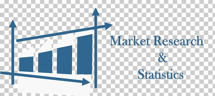 Market Research Statistics Business PNG, Clipart, Area, Brand, Business, Diagram, Energy Free PNG Download
