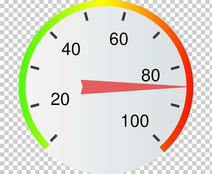 Tachometer Motor Vehicle Speedometers Car PNG, Clipart, Angle, Area, Brand, Car, Circle Free PNG Download