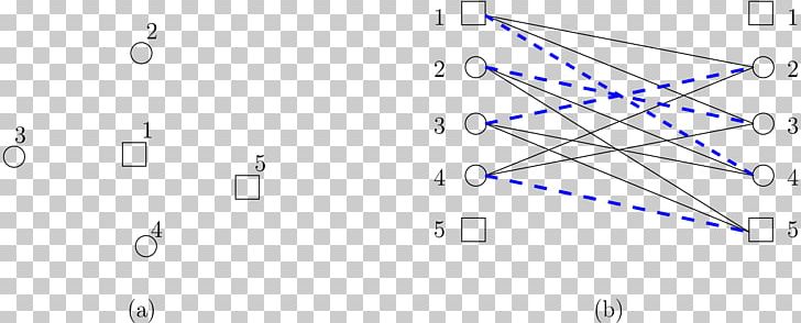 Assignment Problem Point Triangle Circle PNG, Clipart, Angle, Assignment, Assignment Problem, Blue, Circle Free PNG Download