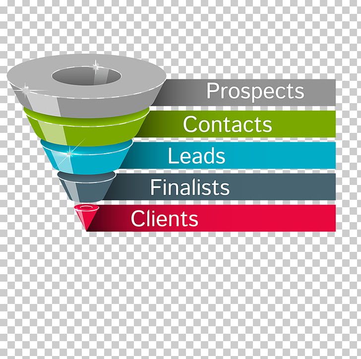 Sales Process Business Inbound Marketing PNG, Clipart, Behavioral Retargeting, Brand, Business, Business Process, Funnel Free PNG Download