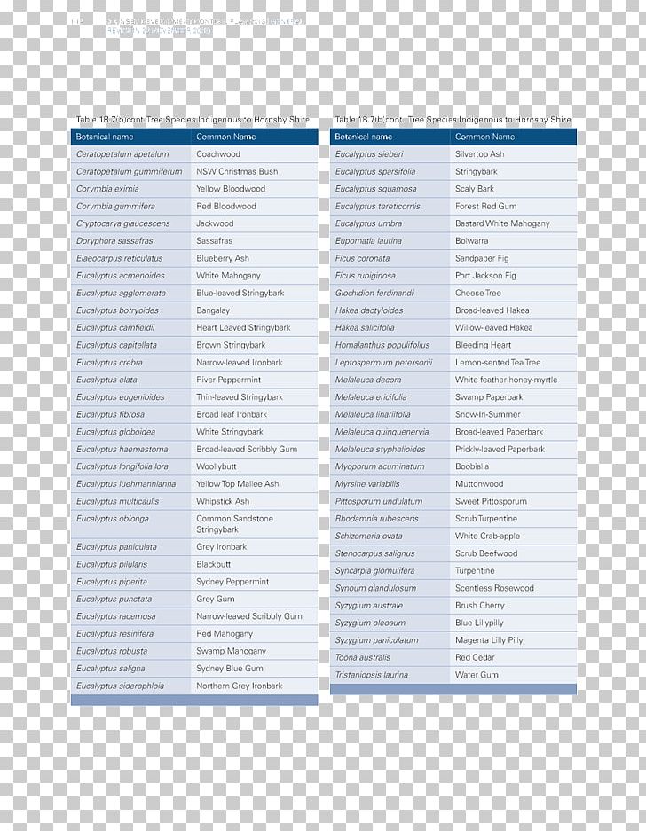 Document PNG, Clipart, Document, Others, Text Free PNG Download