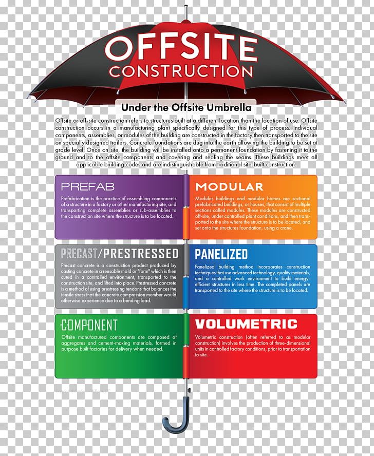 Off-site Construction Architectural Engineering Building Materials Modular Building PNG, Clipart, Architect, Architectural Engineering, Brand, Brochure, Building Free PNG Download