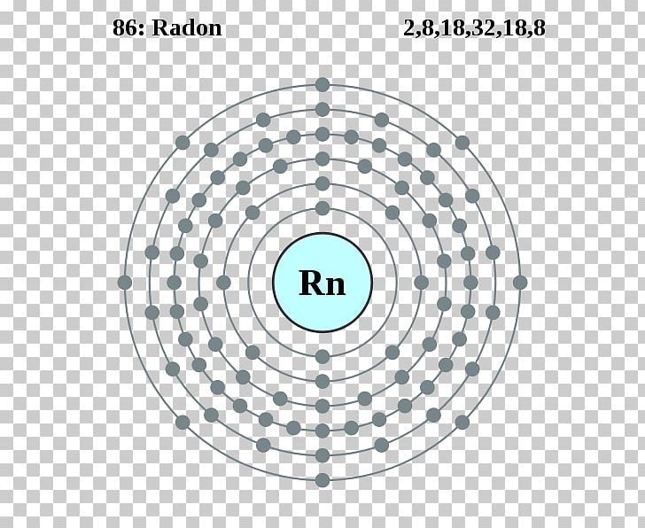 Radon Chemical Element Noble Gas Periodic Table Electron Shell PNG, Clipart, Angle, Area, Atomic Number, Cancer Symbol, Chemical Element Free PNG Download