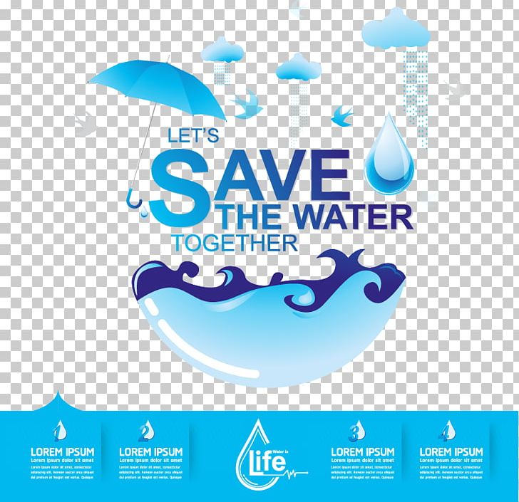 Water Efficiency Poster Water Conservation PNG, Clipart, Aqua, Banner, Blue, Drop, Environmental Protection Material Free PNG Download