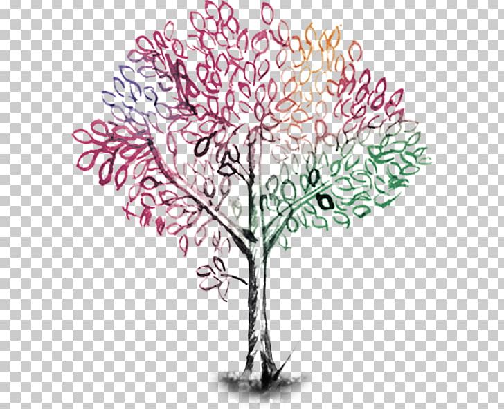 Floral Design Me Olvidé PNG, Clipart, Art, Branch, Feeling, Flora, Floral Design Free PNG Download