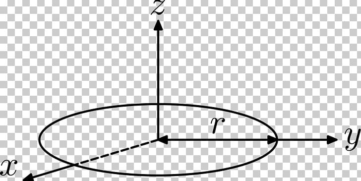 Moment Of Inertia Rotation Around A Fixed Axis Sphere PNG, Clipart, Angle, Angular Momentum, Area, Ball, Black And White Free PNG Download